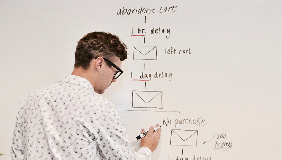 Cloudselling | Marketing automation Marketing automation